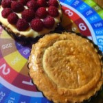 Chiacchiere di Carnevale Recipes (Carnival Sweets)